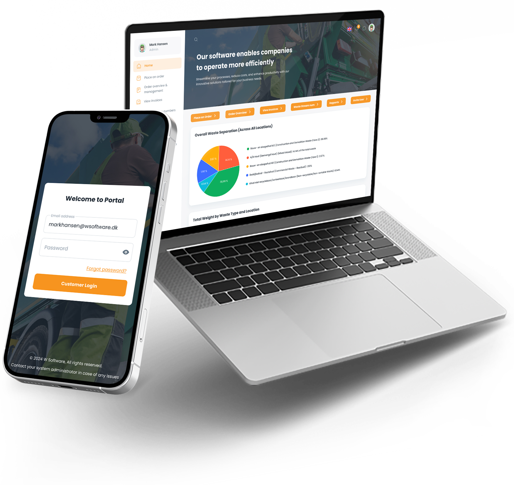 EcoSoft-mock-up-mob AGILE DEVELOPMENT